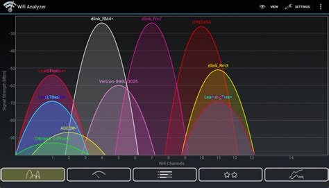 identify best wifi channel.